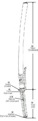 map_mounting